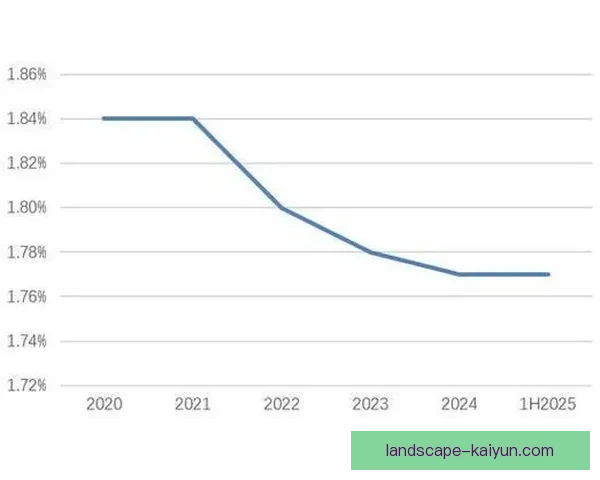 吉法德成社区球场关键先生，近期表现稳健备受期待增强